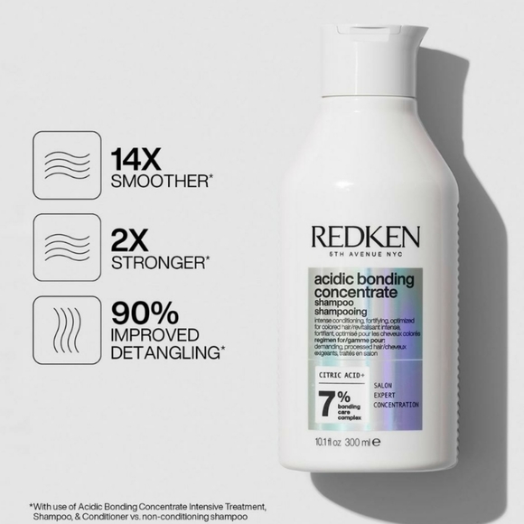 REDKEN ACIDIC BONDING SHAMPOO AND CONDITIONER TRAVEL SET. - Picture 2 of 15